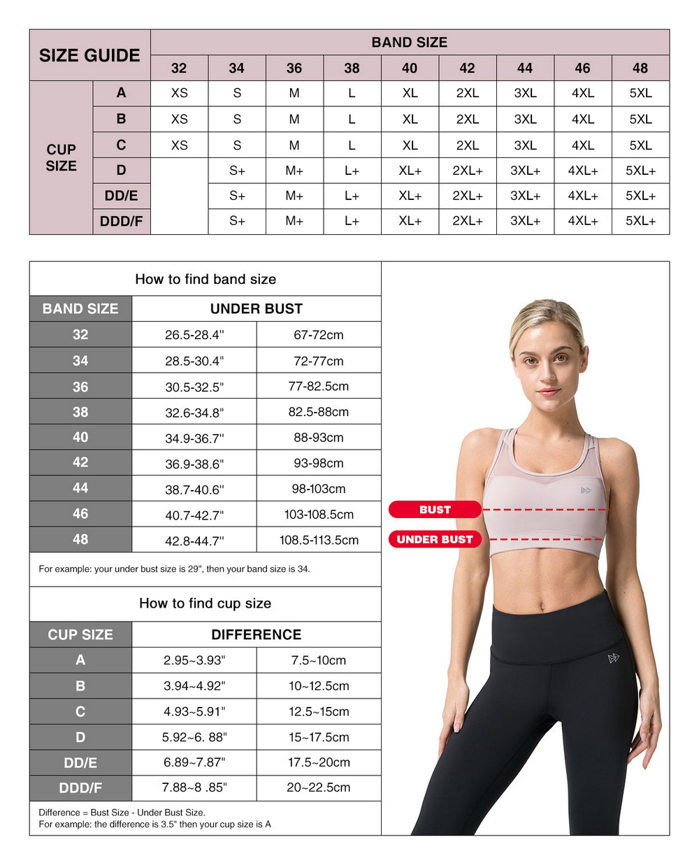 Sports Bra Size Chart جدول مقاسات حمالة الصدر الرياضية