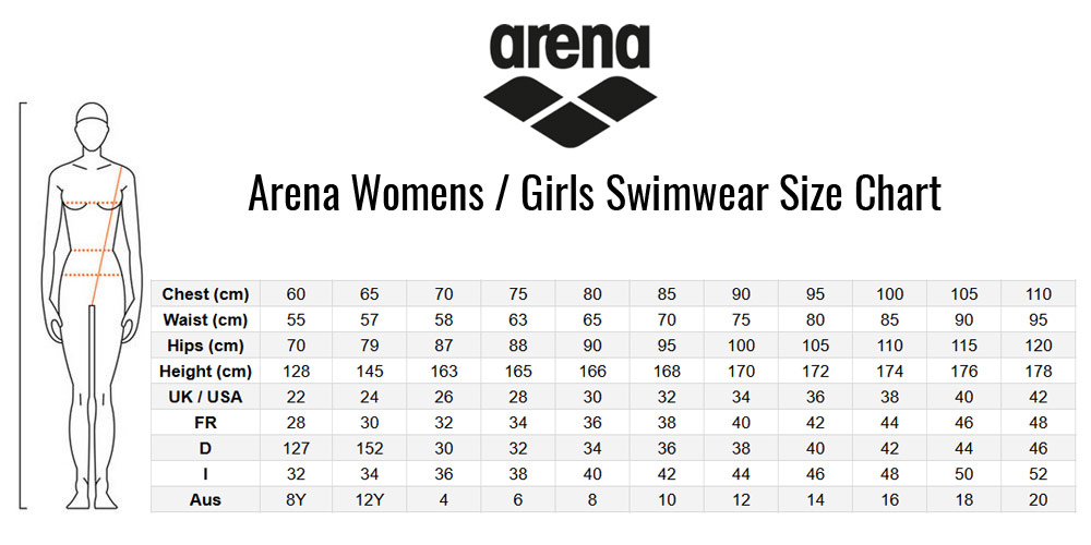 Arena Womens and Girls Swimwear Size Chart Arena Dames en Dogters Swemklere Groottekaart