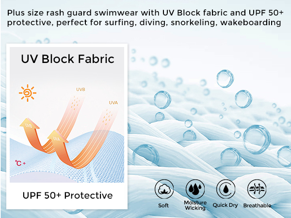 UV block fabric Teixit de bloc UV