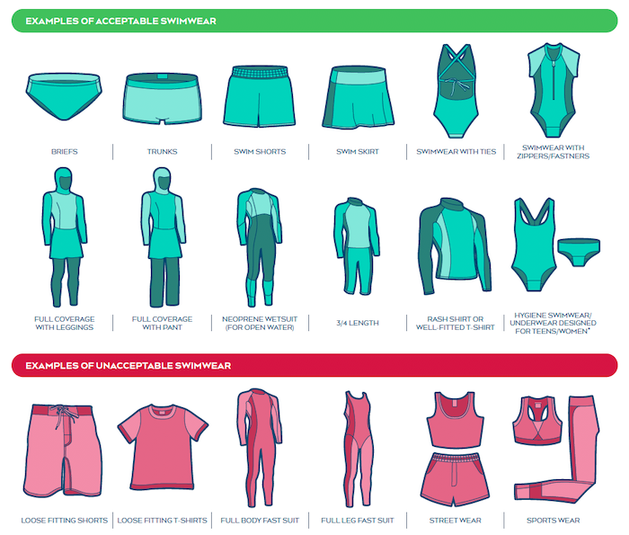 examples of acceptable and unacceptable swimwear ބަލައިގަނެވޭ އަދި ބަލައިނުގަނެވޭ ފަތާ ހެދުމުގެ މިސާލުތައް