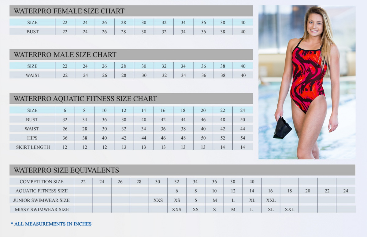 Maaji Swimwear Size Chart Tabulka velikostí plavek Maaji