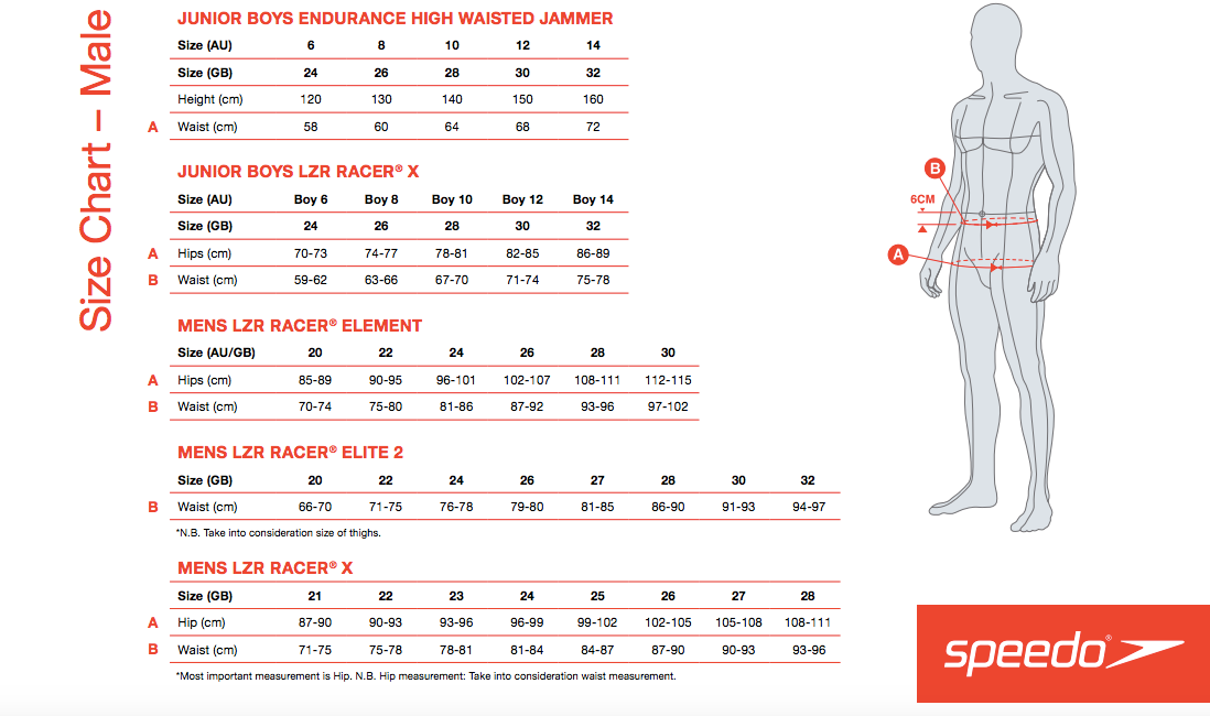 Speedo Size Chart muško