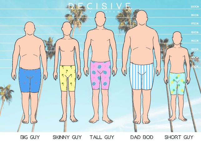 swim shorts for body type plaukimo šortai pagal kūno tipą