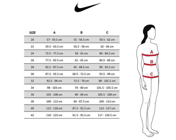 nike swimwear size chart Πίνακας μεγεθών μαγιό nike