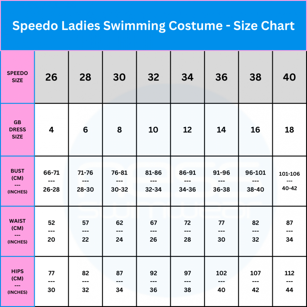 Speedo Dame Plivanje Kućište veličine
