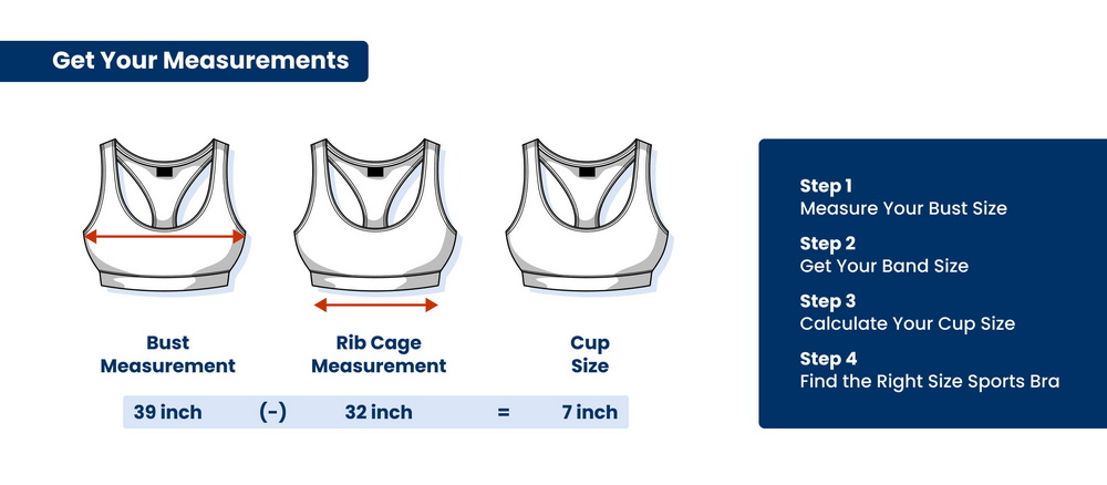 steps showing how to calculate your sports bra cup size passos que mostren com calcular la mida de la copa del sostenidor esportiu