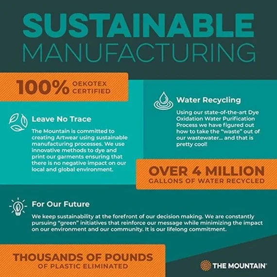 sustainable manufacturing fabricació sostenible