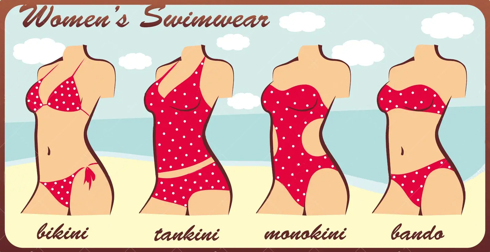 women's swimwear 女性用水着