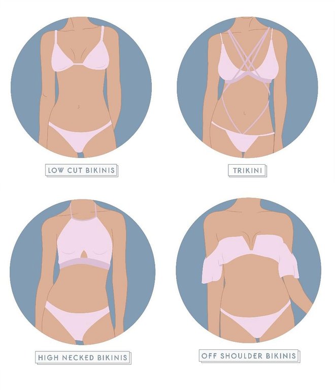 bikini swimsuit types bikini mayo türleri