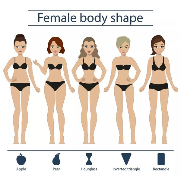 female body shape обликот на женското тело