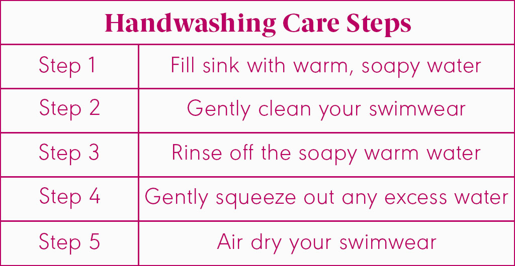 handwashing care steps kroky péče o mytí rukou