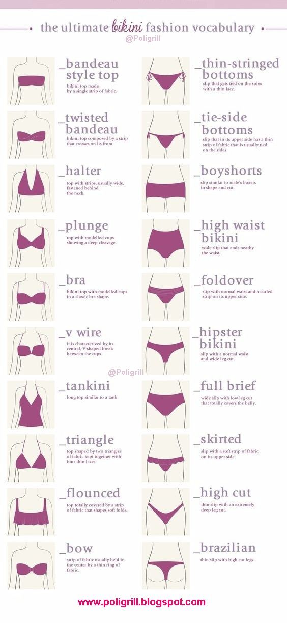 the ultimate bikini fashion vocabulary врвниот моден речник за бикини