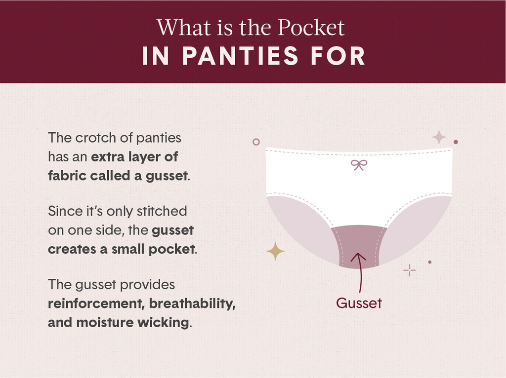what is the pocket in panties for per a què serveix la butxaca de les calces