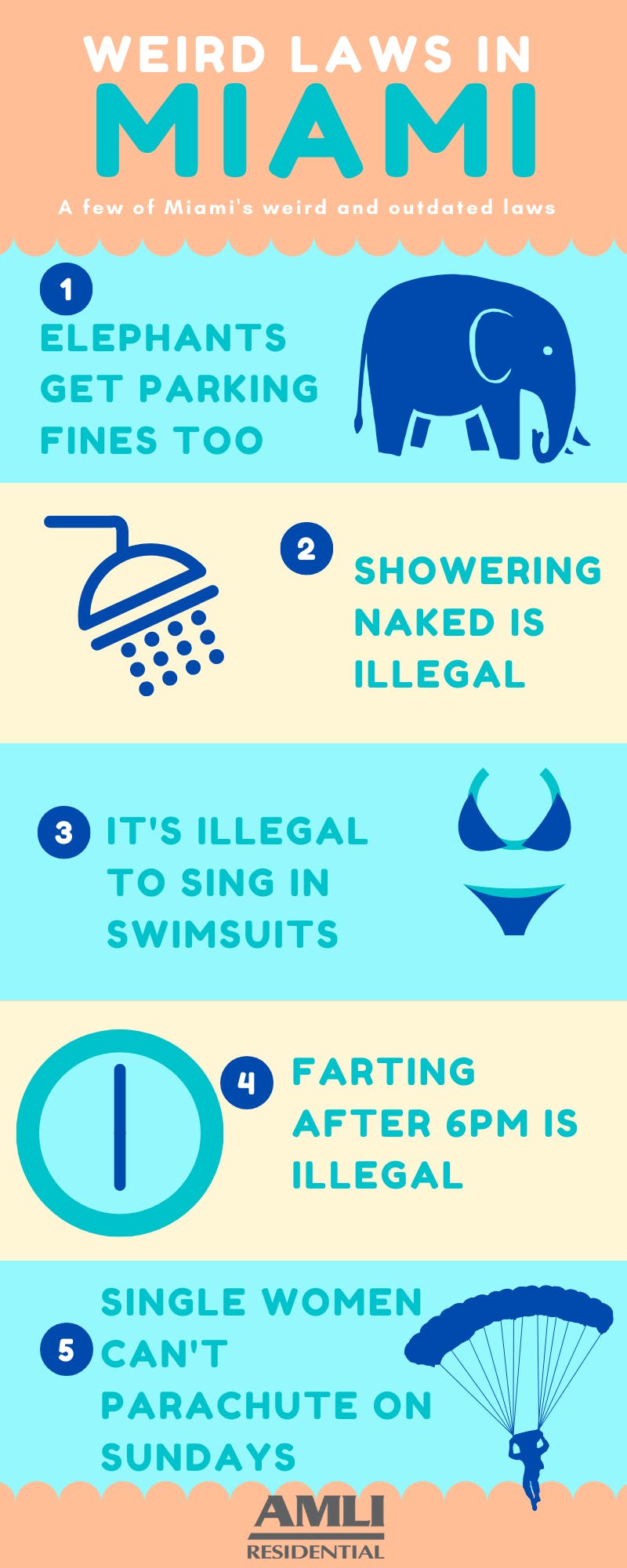 weird laws in Miami laghan neònach ann am Miami