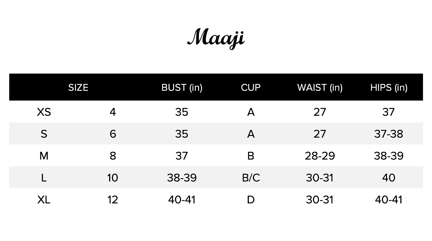 Maaji Swimwear Size Chart Tabulka velikostí plavek Maaji
