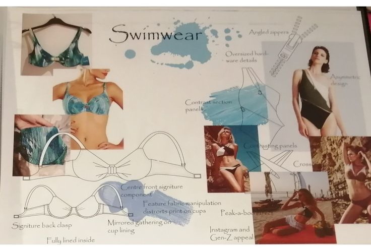 hist&ograve;ria del bikini