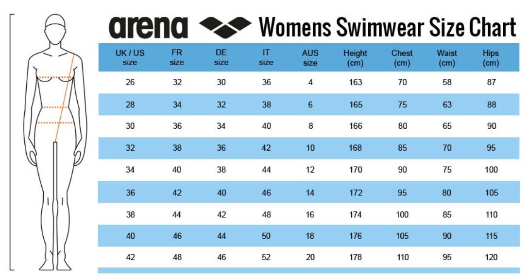 Arena Womens Swimwear Size Chart Arena Dames Swemklere Groottekaart