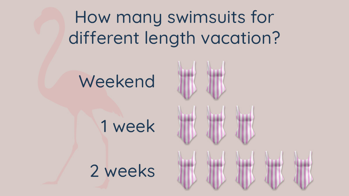 w&eacute;ivill swimsuits fir verschidden L&auml;ngt Vakanz