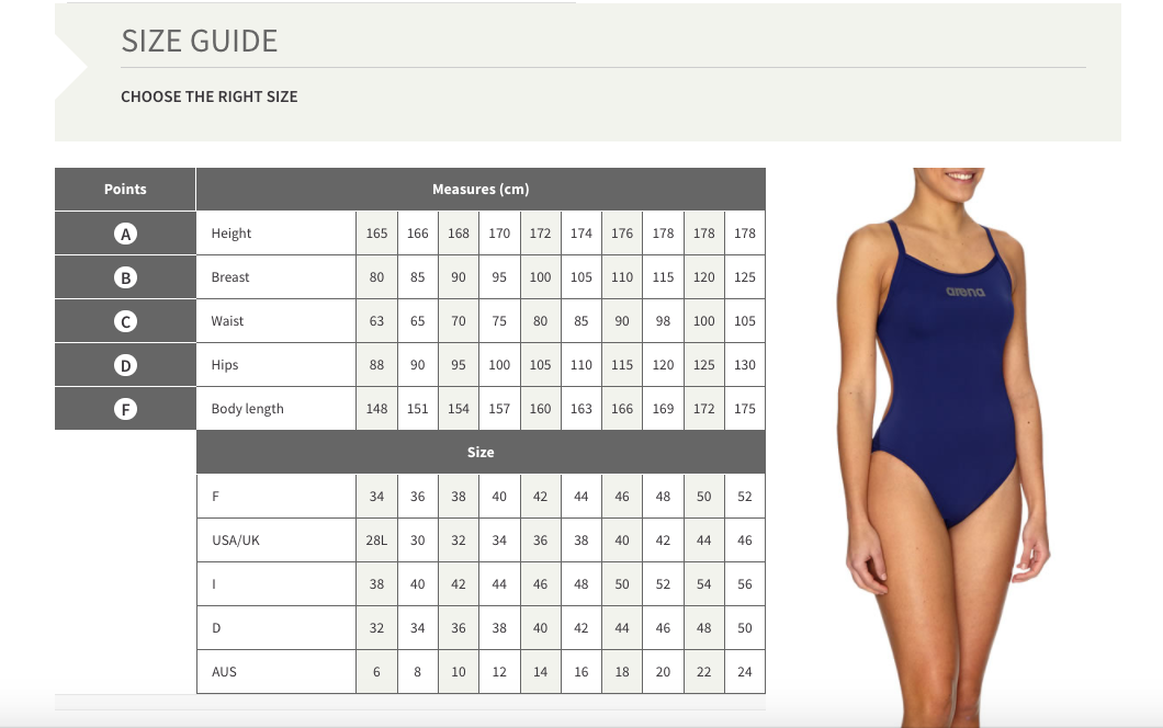 Arena Swimwear Size Guide Arena Swemklere Groottegids