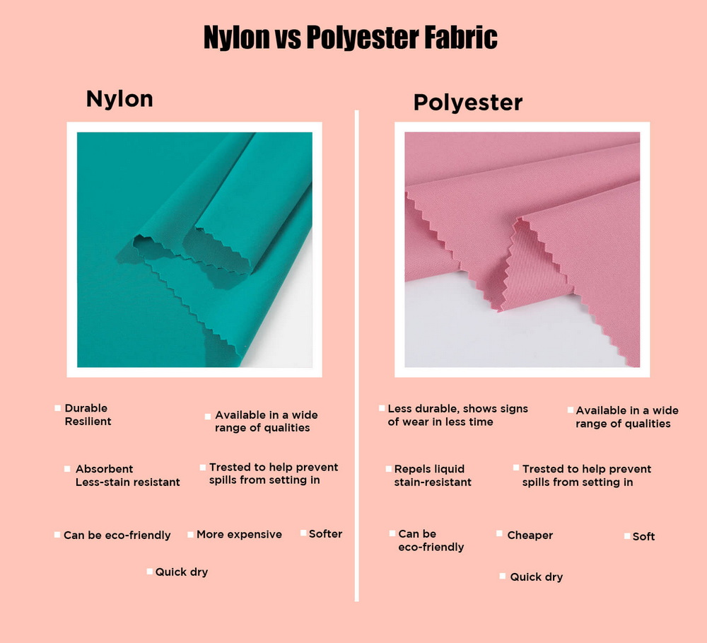 nylon vs polyester Stoff